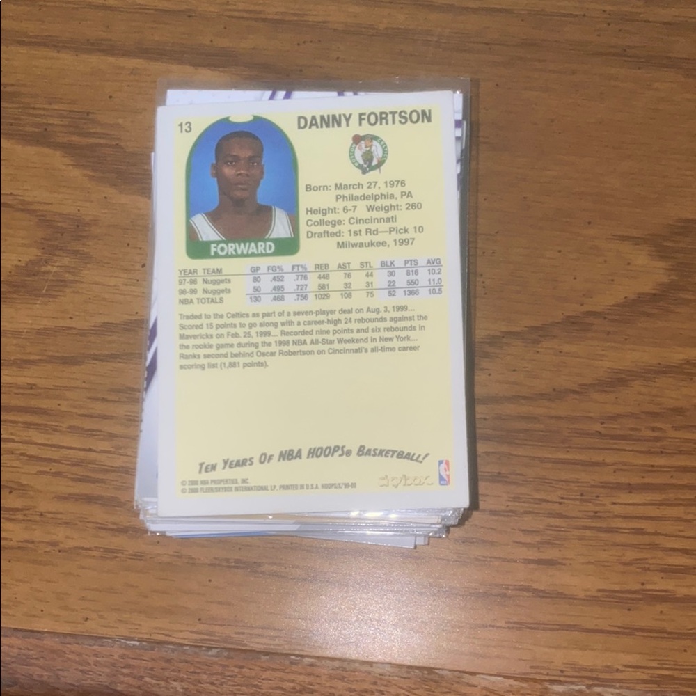 Stack of Basketball Trading Cards